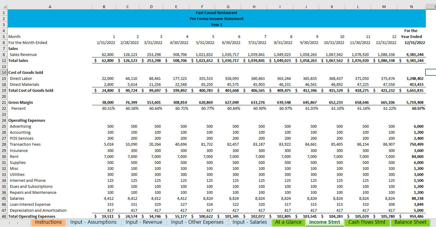 Free Financial Projection Templates | Download a Free Financial ...